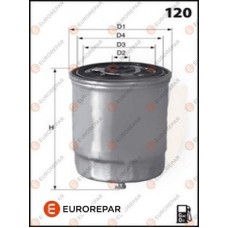 E148097 EUROREPAR Паливний фільтр