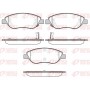 0860.12 REMSA Комплект гальмівних колодок дисковий гальм