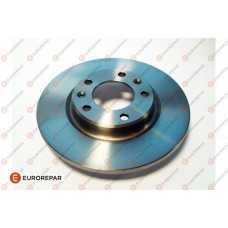 1687772580 EUROREPAR Гальмівний диск