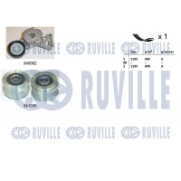 570162 RUVILLE Поліклиновий ремінний комплект