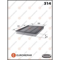 E147133 EUROREPAR Повітряний фільтр