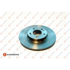 1687777980 EUROREPAR Гальмівний диск