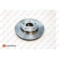 1687791880 EUROREPAR Гальмівний диск