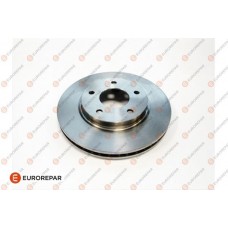 1687791880 EUROREPAR Гальмівний диск