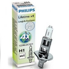 12258LLECOC1 PHILIPS Лампа розжарювання фара дальнього світла