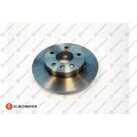 1687774980 EUROREPAR Гальмівний диск