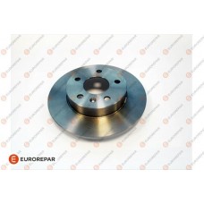 1687774980 EUROREPAR Гальмівний диск