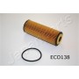 FO-ECO138 JAPANPARTS Масляний фільтр