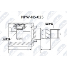 NPW-NS-025 NTY Шарнирный комплект, Привідний вал