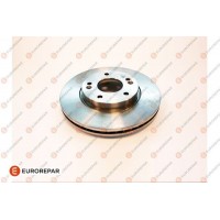 1687779680 EUROREPAR Гальмівний диск