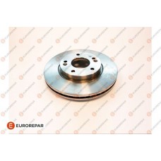 1687779680 EUROREPAR Гальмівний диск