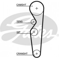 5138 GATES Зубчастий ремінь