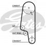 K015428XS GATES Комплект ременя ГРМ
