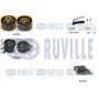 5502801 RUVILLE Водяний насос комплект зубчастого ременя