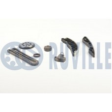 580180 RUVILLE Комплект цілі приводу розподільного валу