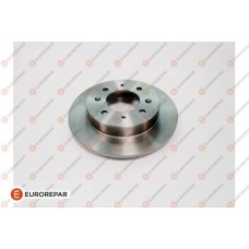 1681170380 EUROREPAR Гальмівний диск