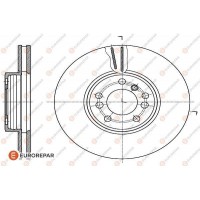 1622814880 EUROREPAR Гальмівний диск