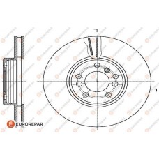 1622814880 EUROREPAR Гальмівний диск