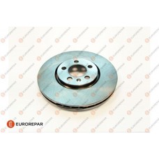 1686720880 EUROREPAR Гальмівний диск