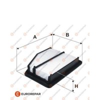 1613722980 EUROREPAR Повітряний фільтр