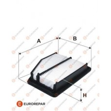 1613722680 EUROREPAR Повітряний фільтр