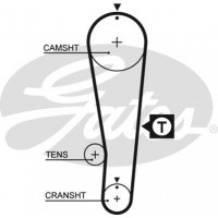 5393XS GATES Зубчастий ремінь