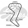 K025608XS GATES Комплект ременя ГРМ