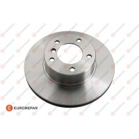 1618877680 EUROREPAR Гальмівний диск