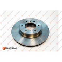 1642765180 EUROREPAR Гальмівний диск