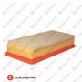 E147223 EUROREPAR Повітряний фільтр