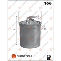 Паливний фільтр EUROREPAR 1643625680