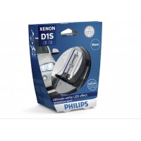 85415WHV2S1 PHILIPS Лампа розжарювання фара дальнього світла