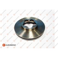 1687778880 EUROREPAR Гальмівний диск