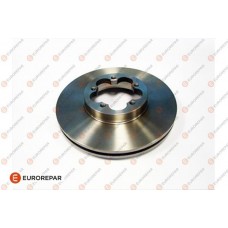 1687778880 EUROREPAR Гальмівний диск