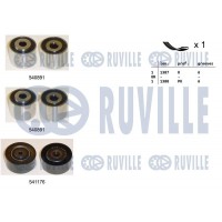 570071 RUVILLE Поліклиновий ремінний комплект
