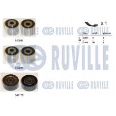 570071 RUVILLE Поліклиновий ремінний комплект