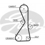 K015481XS GATES Комплект ременя ГРМ