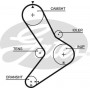 K015334XS GATES Комплект ременя ГРМ