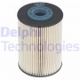 HDF612 DELPHI Паливний фільтр