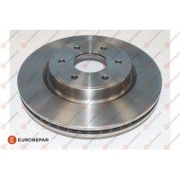 1687780280 EUROREPAR Гальмівний диск