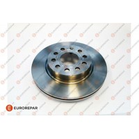 1618882480 EUROREPAR Гальмівний диск