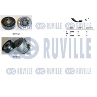 570170 RUVILLE Поліклиновий ремінний комплект