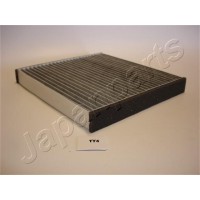 FAA-TY4 JAPANPARTS Фільтр повітря у внутрішньому просторі