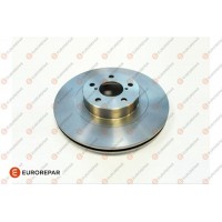 1687783480 EUROREPAR Гальмівний диск