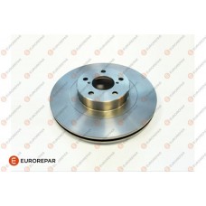 1687783480 EUROREPAR Гальмівний диск