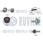5503581 RUVILLE Водяний насос комплект зубчастого ременя