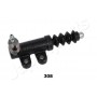 CY-308 JAPANPARTS Робочий циліндр система зчеплення