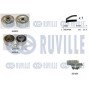 5501341 RUVILLE Водяний насос комплект зубчастого ременя