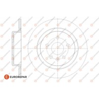 1676010880 EUROREPAR Гальмівний диск