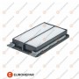 Повітряний фільтр EUROREPAR 1667445780